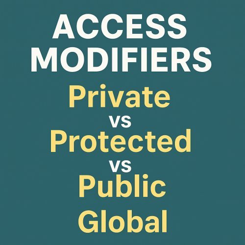 Access Modifiers - Private vs Protected vs Public vs Global
